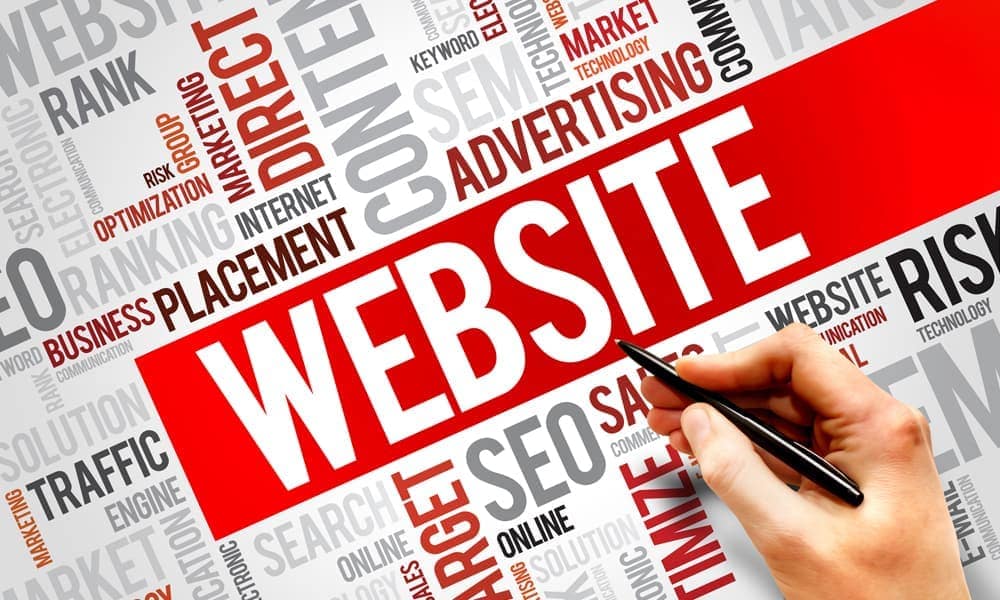 Different Types of Websites Explained